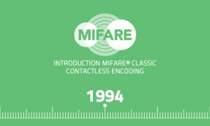 Lees meer over het artikel Introduction MIFARE® Classic