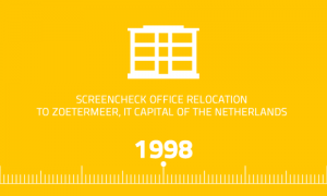 Read more about the article Relocation to Zoetermeer