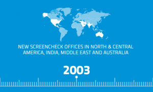 Read more about the article ScreenCheck offices in North & Central America, India, Middle East and Australia