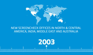 Lees meer over het artikel ScreenCheck offices in North & Central America, India, Middle East and Australia