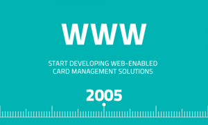 Read more about the article web-enabled card management solutions