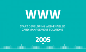 Lees meer over het artikel web-enabled card management solutions