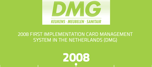 First implementation Card Management System First implementation Card Management System