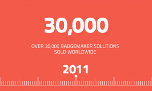 Read more about the article 30.000 BadgeMaker solutions sold