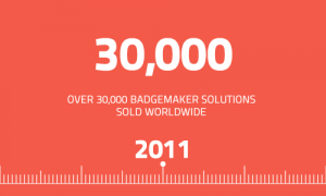 Lees meer over het artikel 30.000 BadgeMaker solutions sold