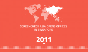 Read more about the article ScreenCheck Asia