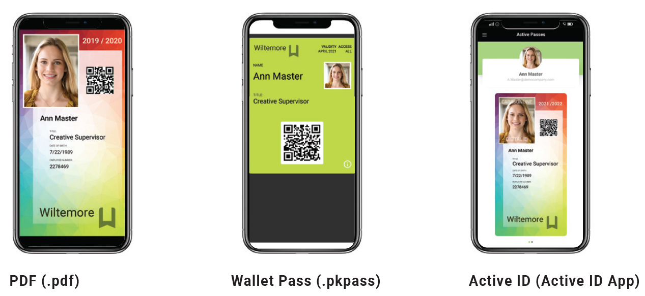 Digital ID Formats